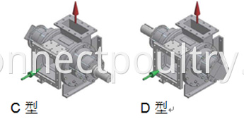 Raw material pump model2